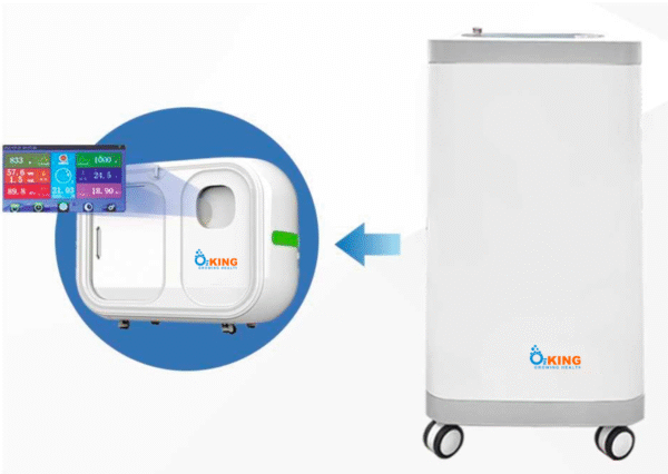 Hyperbaric Oxygen Therapy