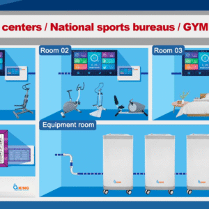 HYPOXIC GENERATOR TRAINING SYSTEM