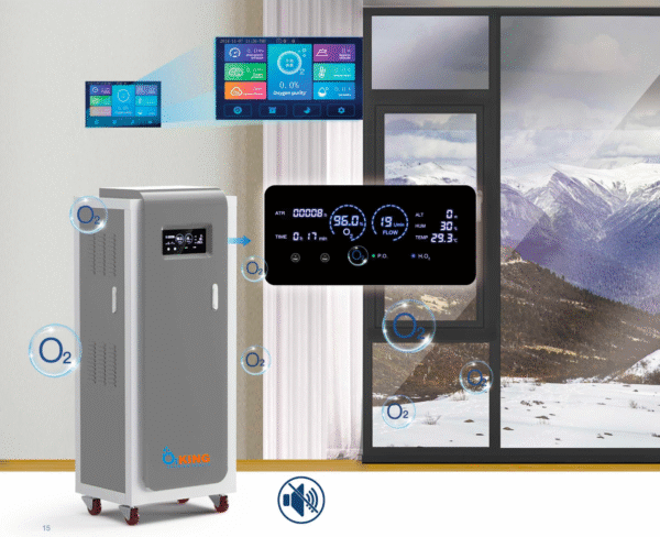 HOME OXYGENARATION SYSTEM
